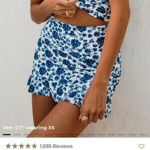 Albion Fit swim Skirt